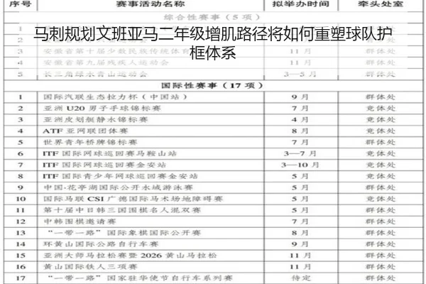 马刺规划文班亚马二年级增肌路径将如何重塑球队护框体系
